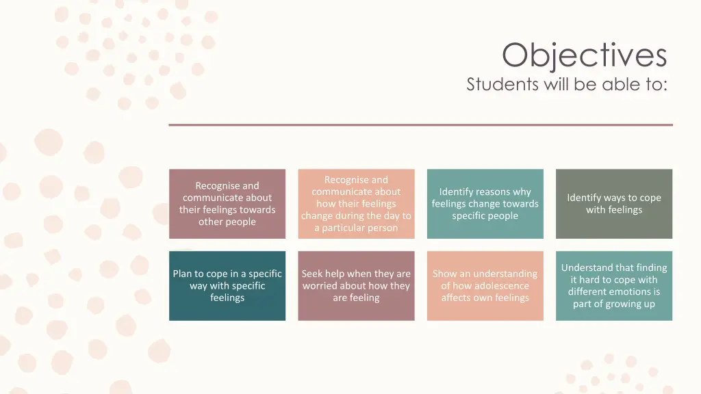 objectives students will be able to