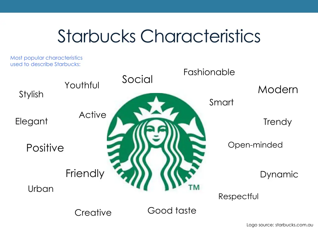 starbucks characteristics