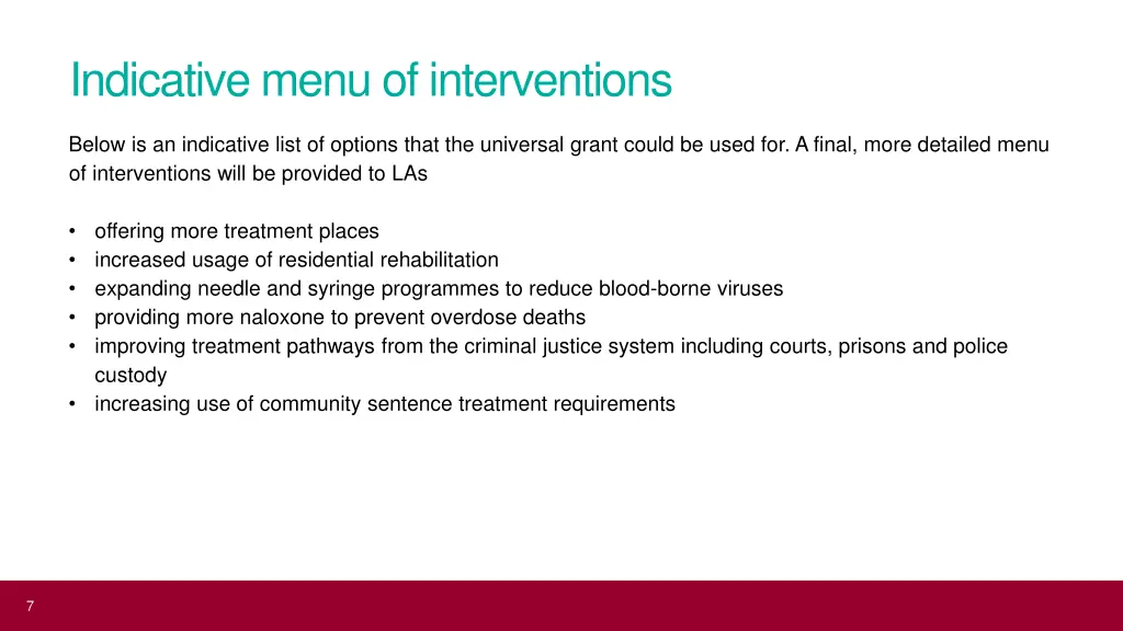 indicative menu of interventions