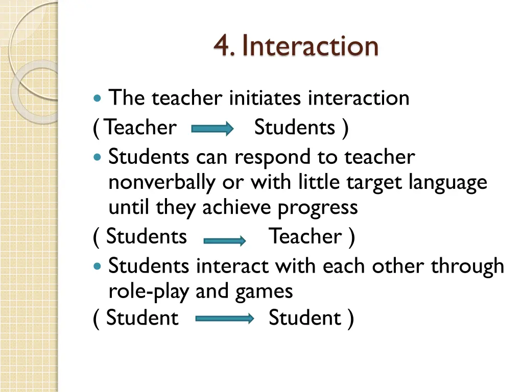 4 interaction