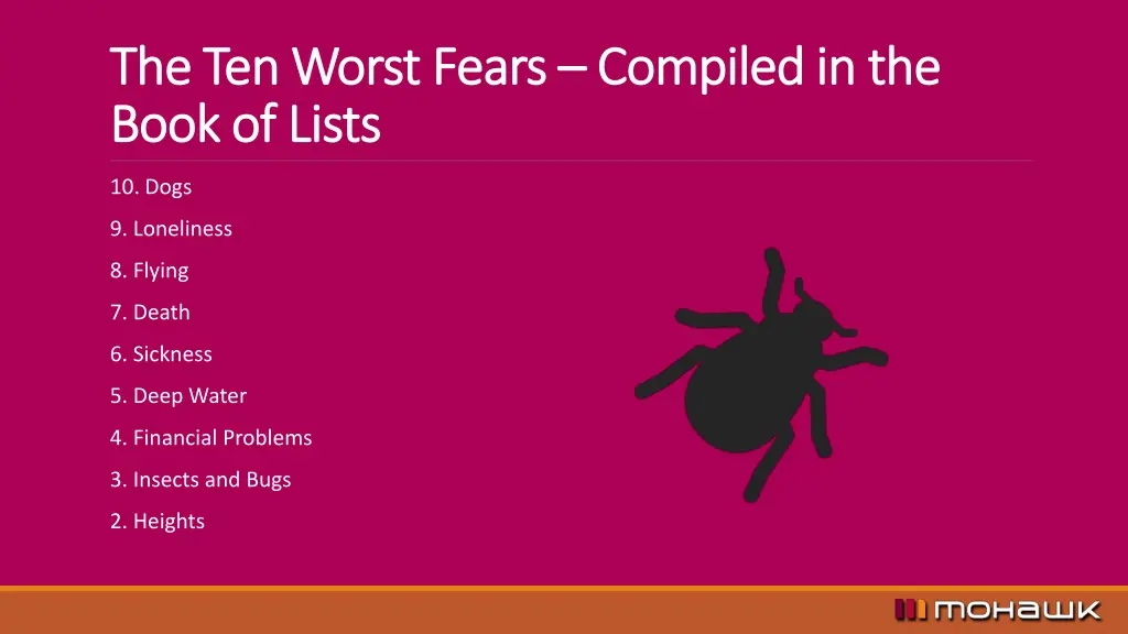 the ten worst fears the ten worst fears compiled