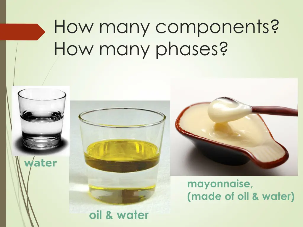 how many components how many phases