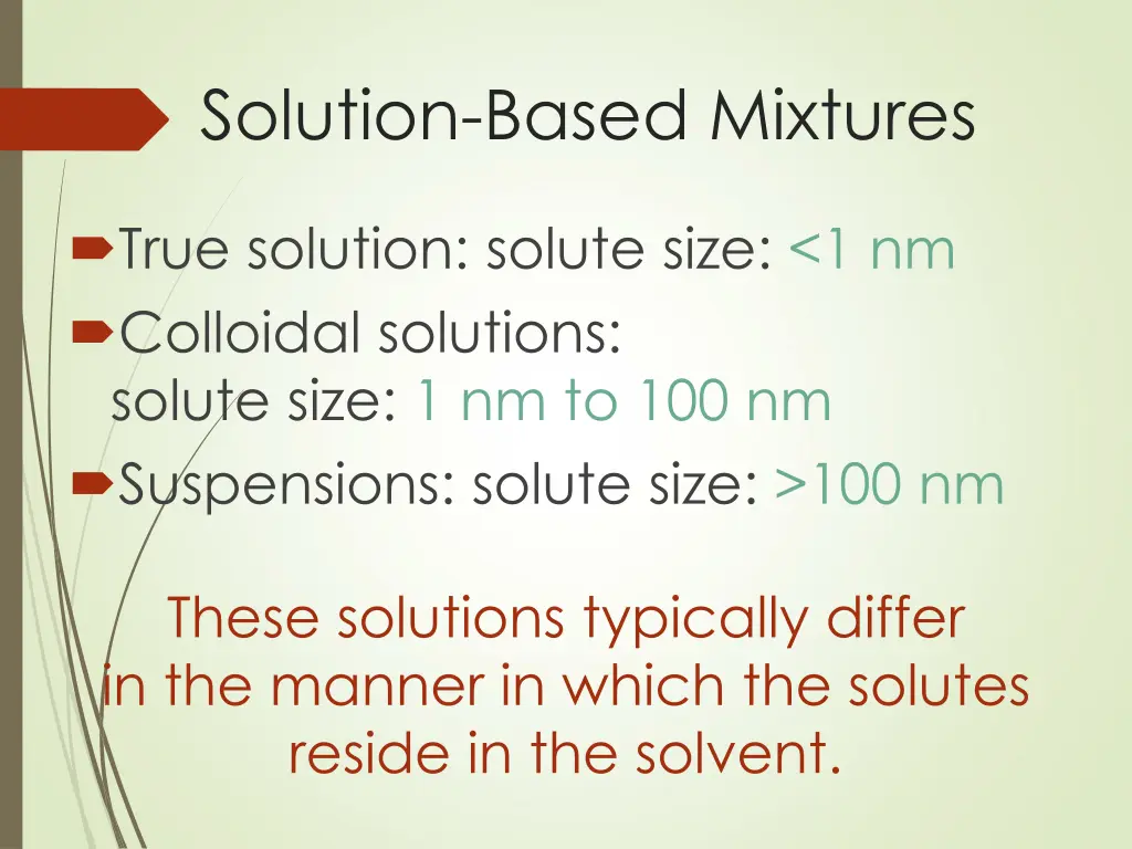 solution based mixtures 1