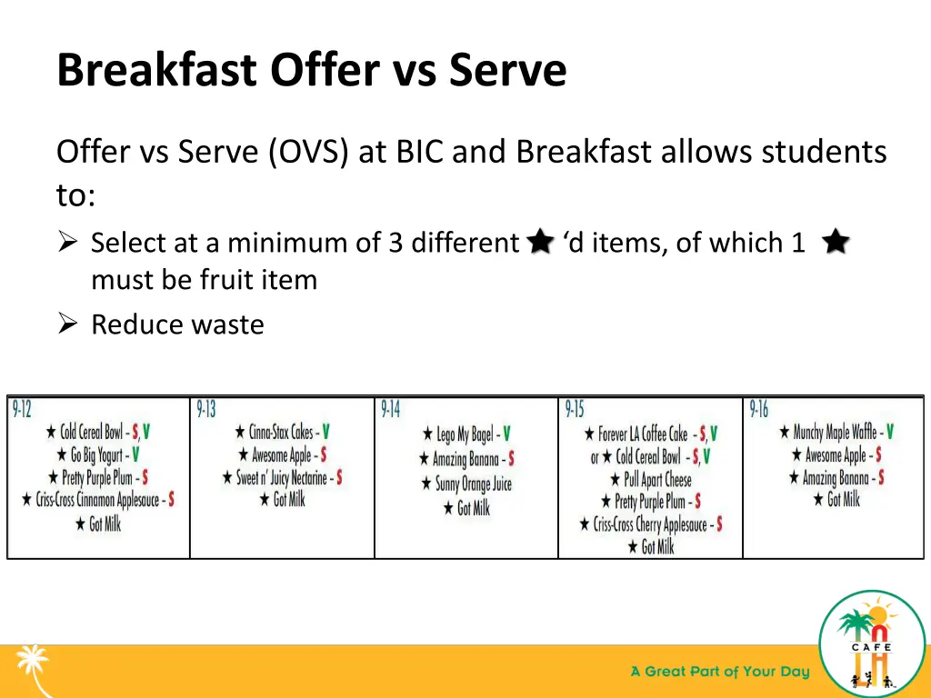 breakfast offer vs serve