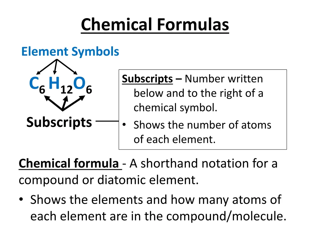 chemical formulas