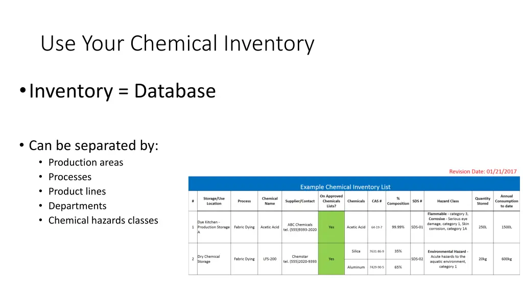 use your chemical inventory