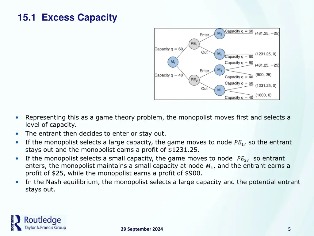 15 1 excess capacity 3