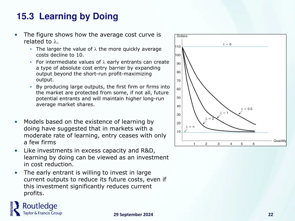 15 3 learning by doing 1