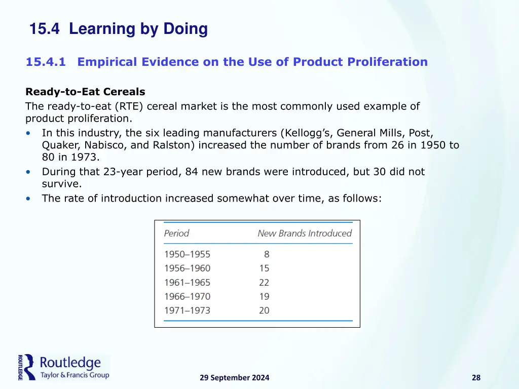 15 4 learning by doing 1