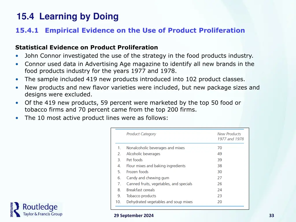 15 4 learning by doing 6