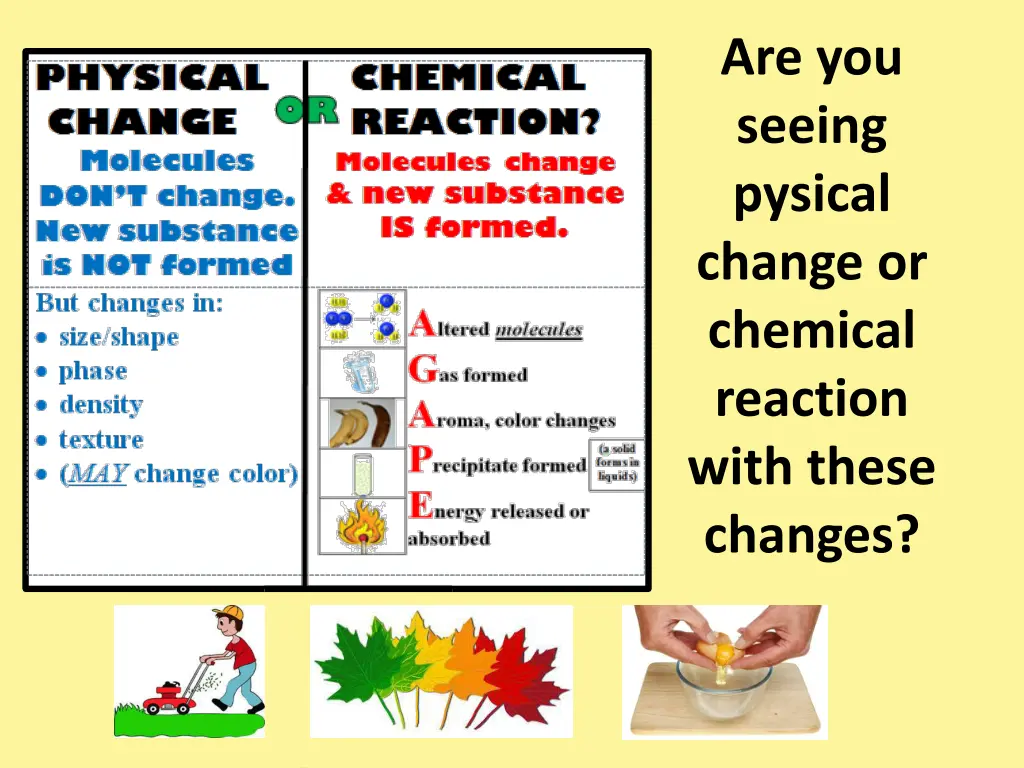 are you seeing pysical change or chemical