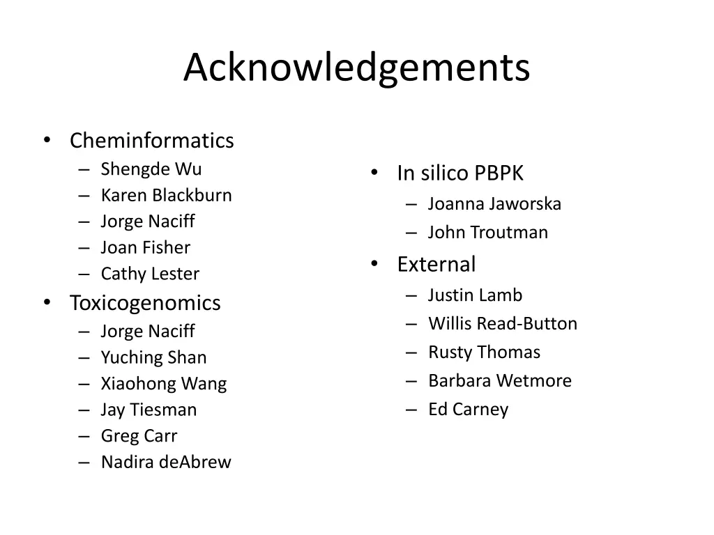 acknowledgements