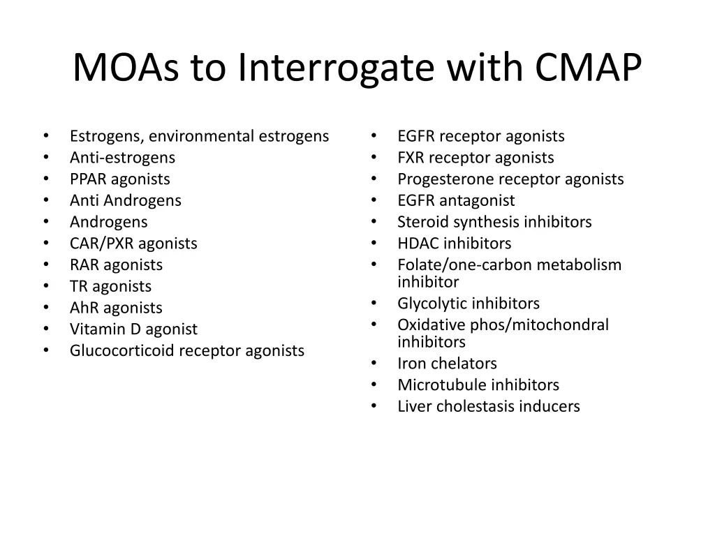 moas to interrogate with cmap