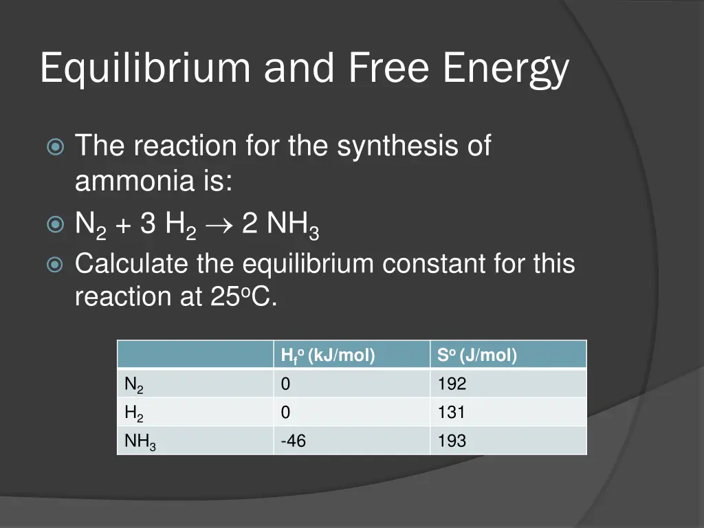 equilibrium and free energy