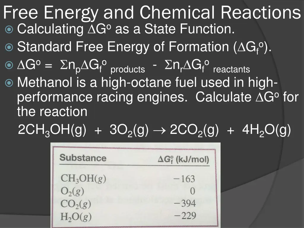 free energy and chemical reactions calculating