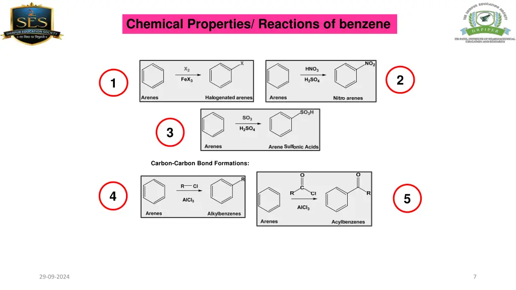 chemical properties reactions of benzene 2