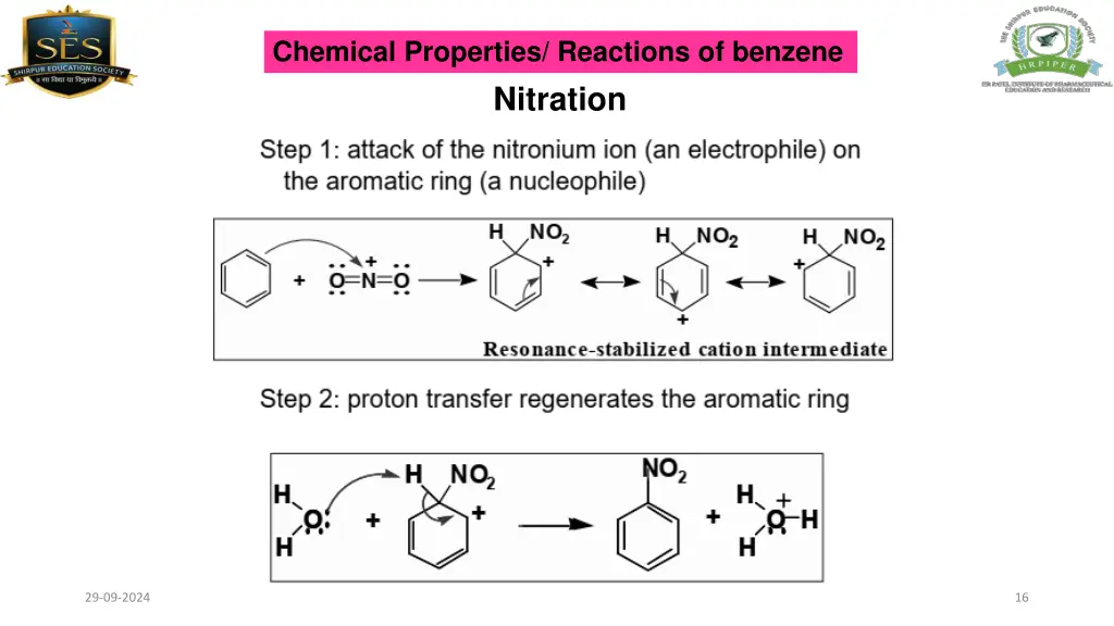 chemical properties reactions of benzene nitration