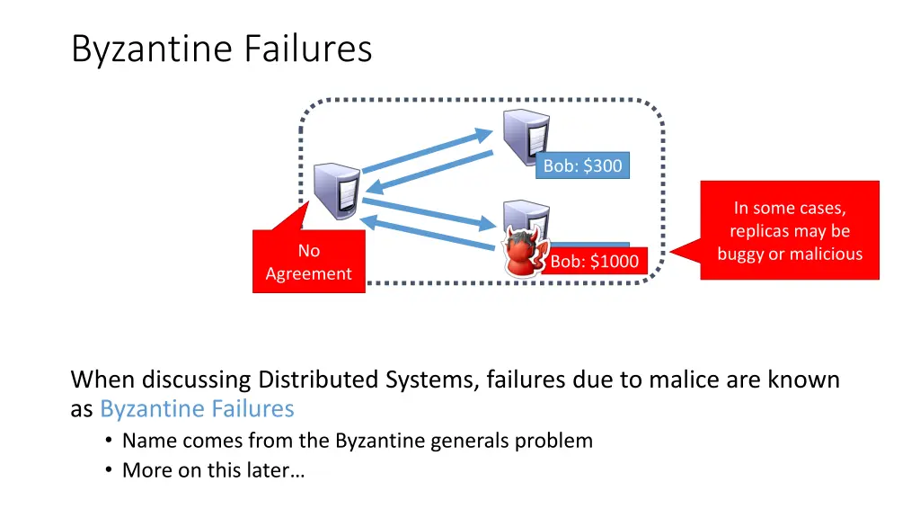 byzantine failures