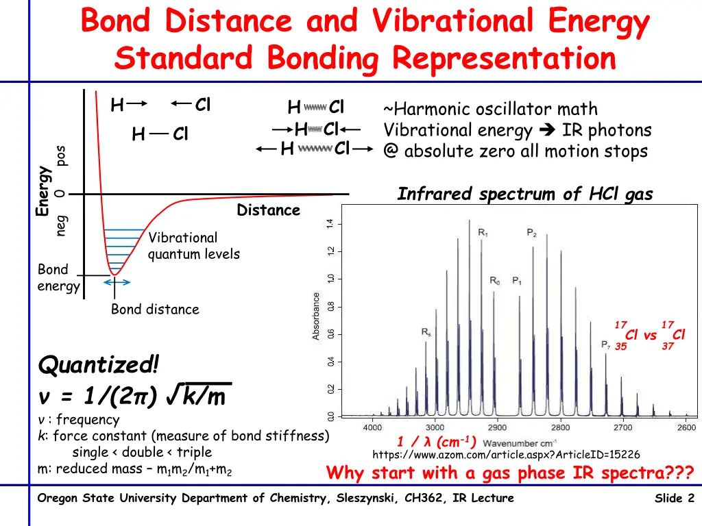 bond distance and vibrational energy standard