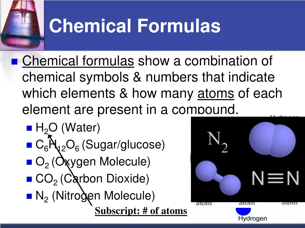 chemical formulas