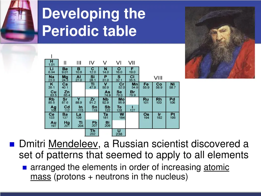 developing the periodic table