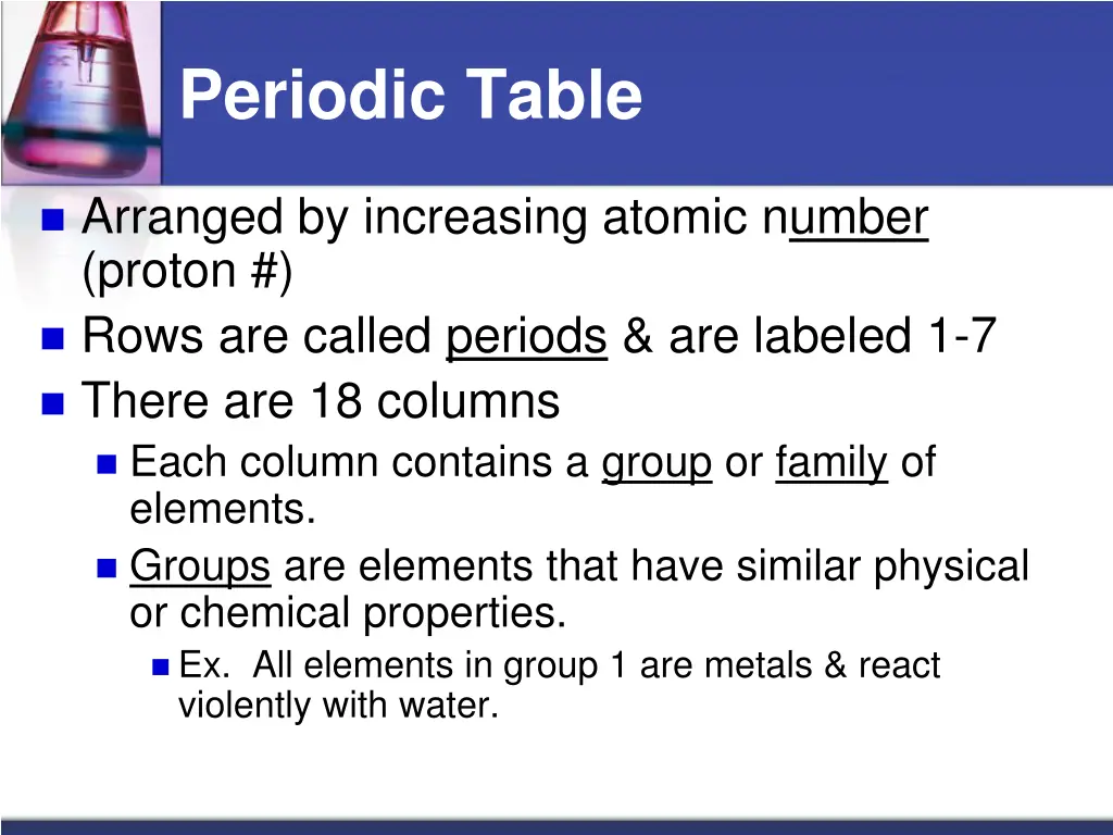 periodic table