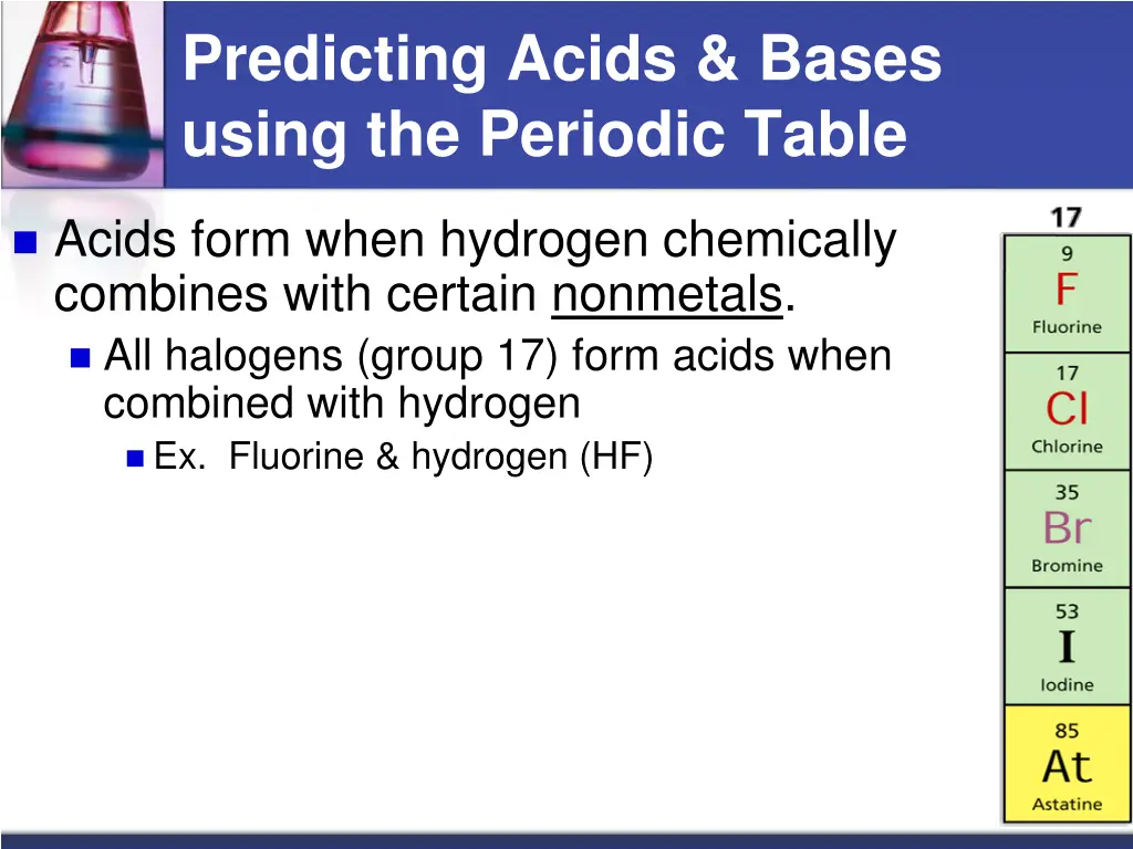 predicting acids bases using the periodic table