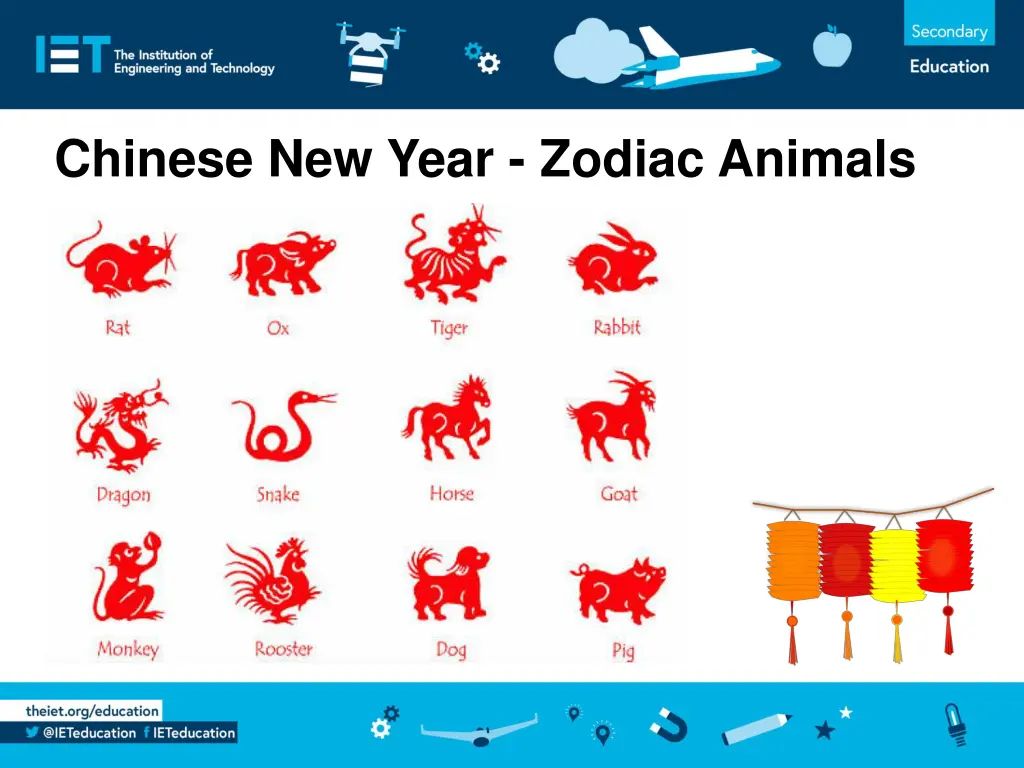 chinese new year zodiac animals