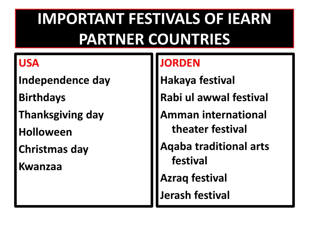 important festivals of iearn partner countries