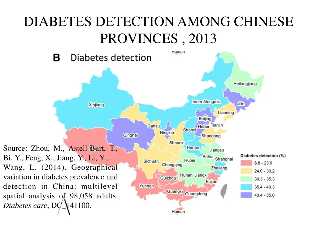 diabetes detection among chinese provinces 2013