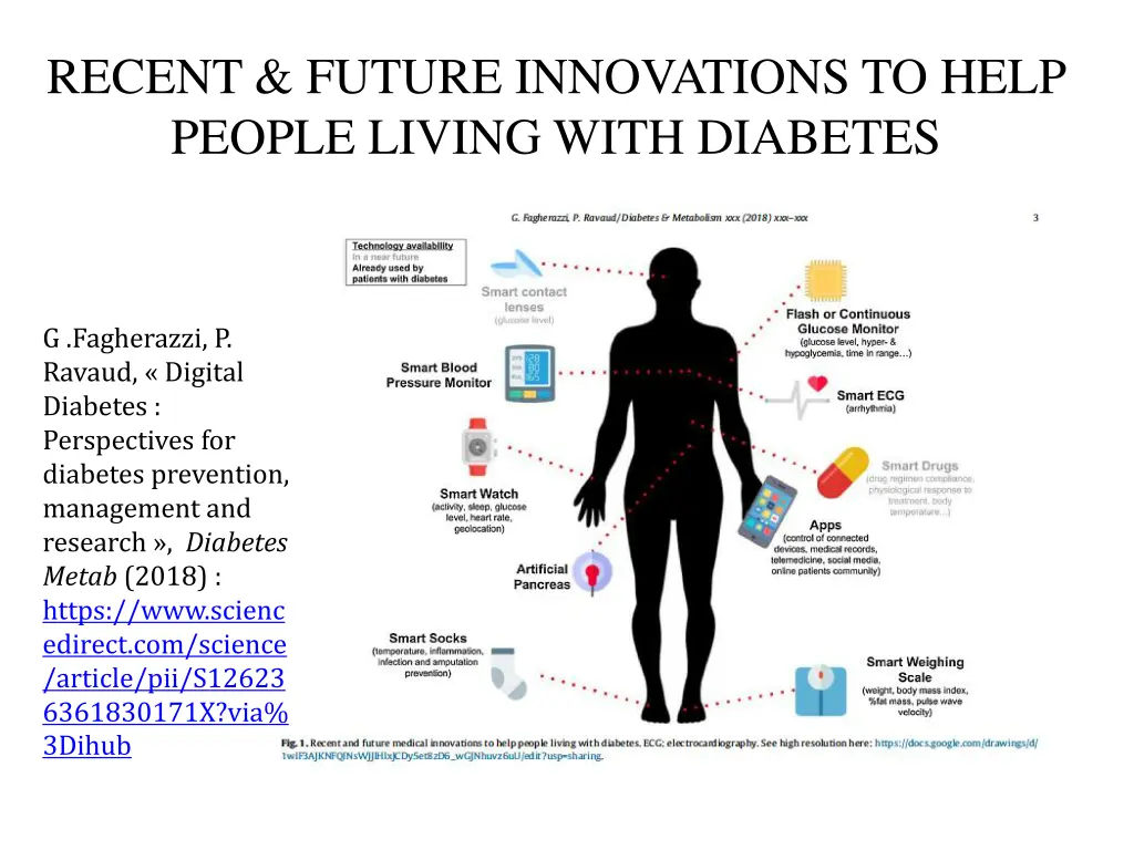 recent future innovations to help people living