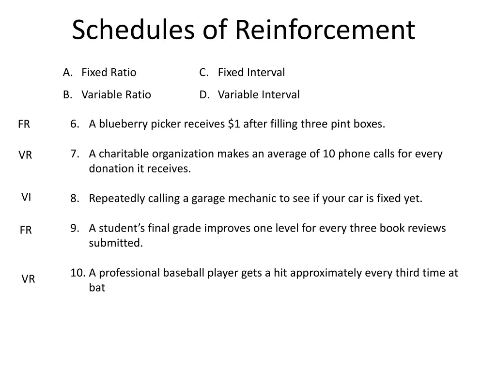 schedules of reinforcement 3