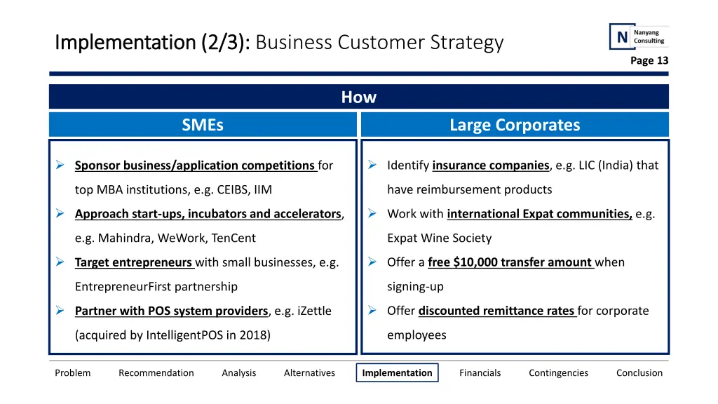 implementation 2 3 implementation 2 3 business 1