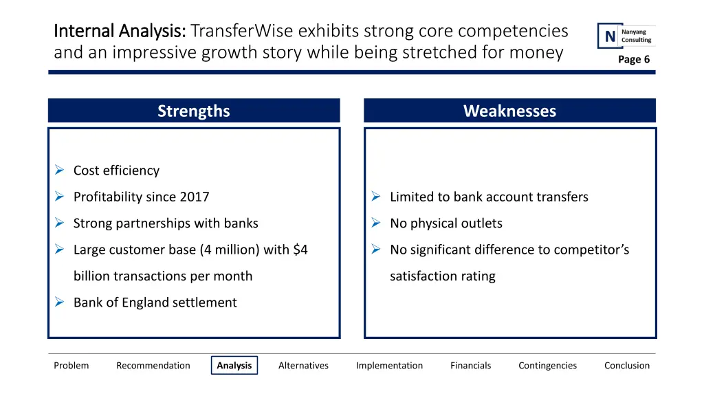 internal analysis internal analysis transferwise