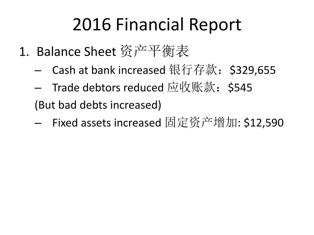 2016 financial report 2