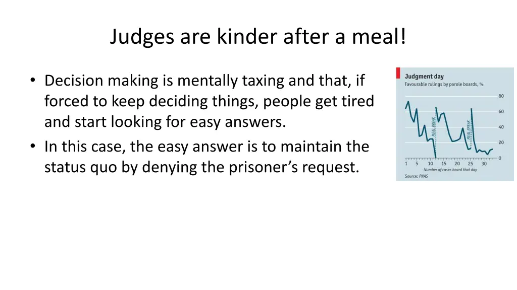 judges are kinder after a meal 1