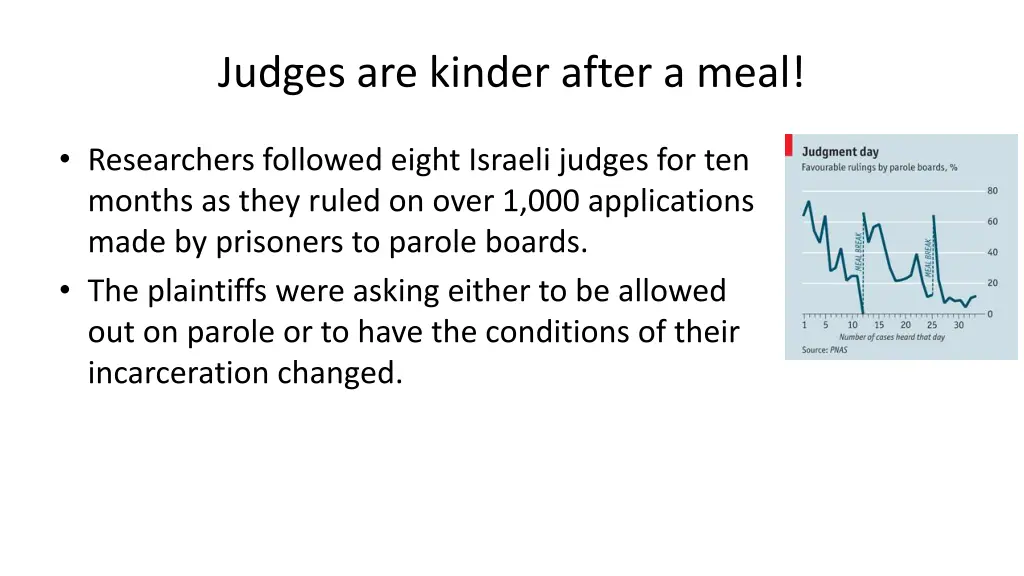 judges are kinder after a meal