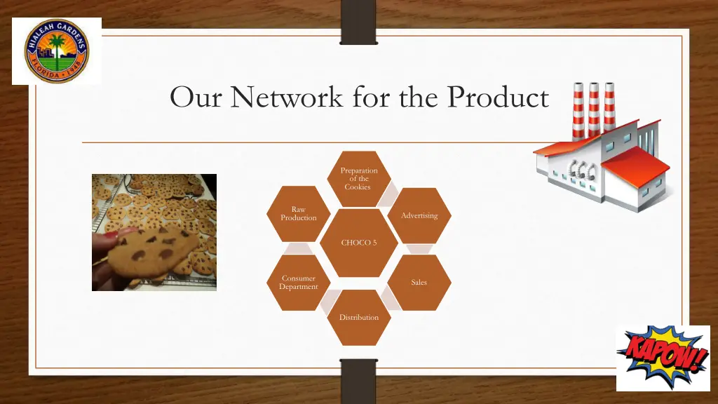 our network for the product