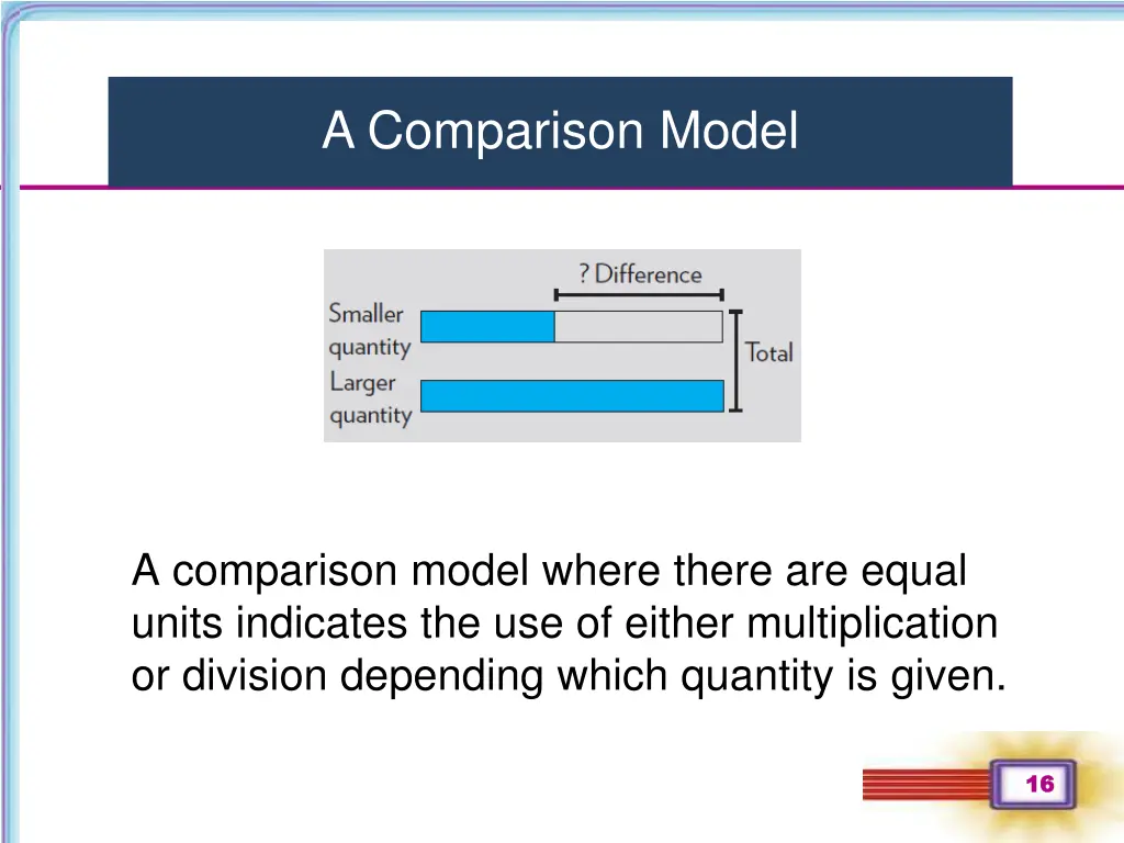 a comparison model