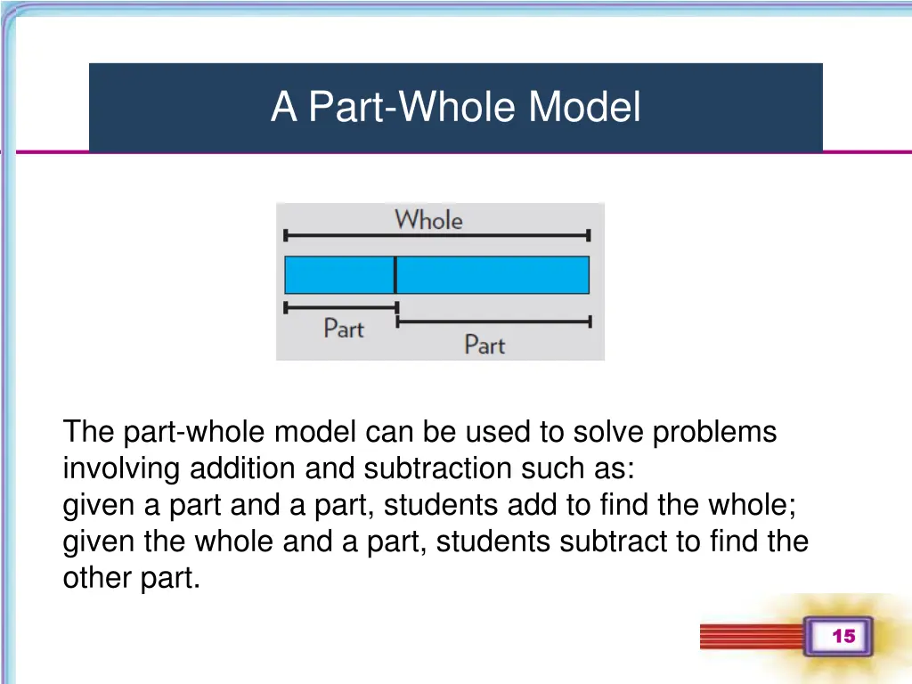 a part whole model