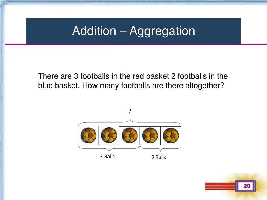 addition aggregation