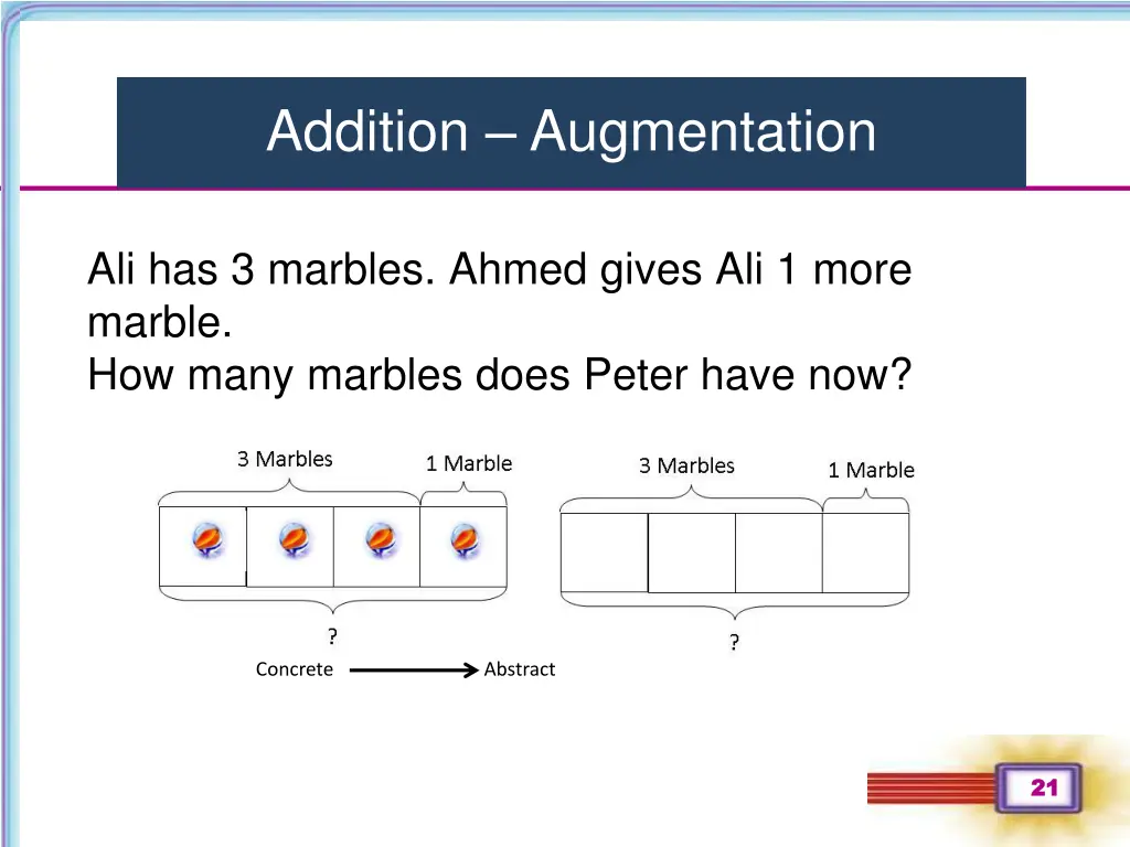 addition augmentation