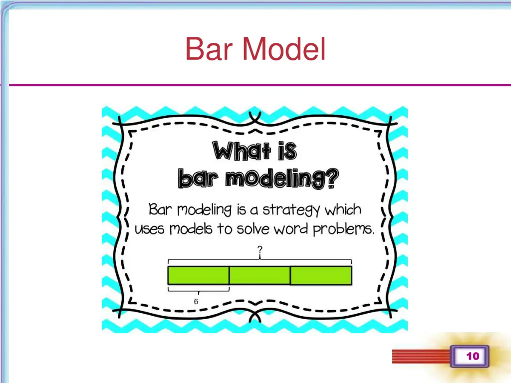 bar model