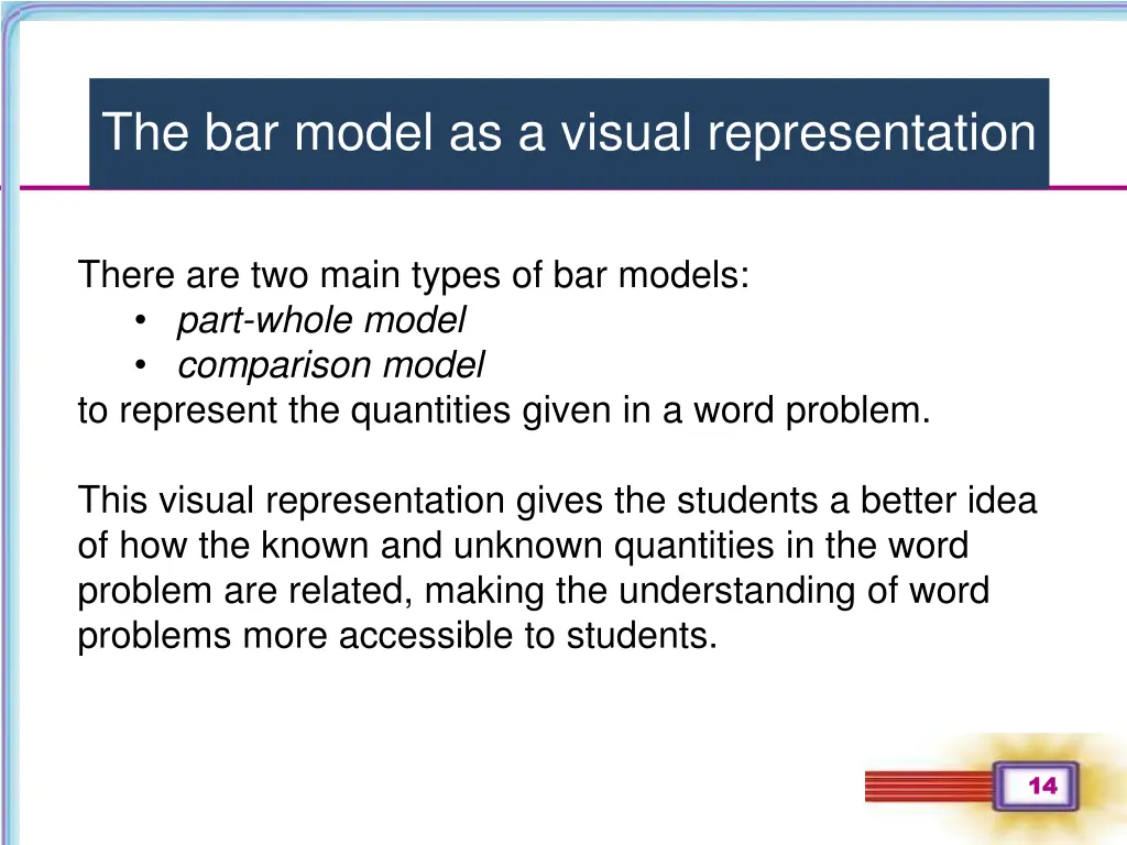 the bar model as a visual representation