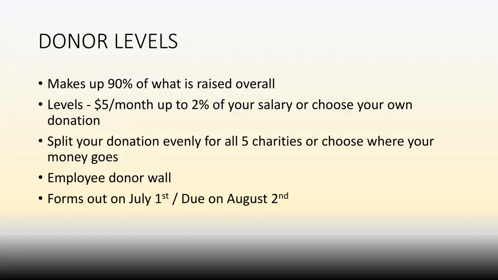 donor levels