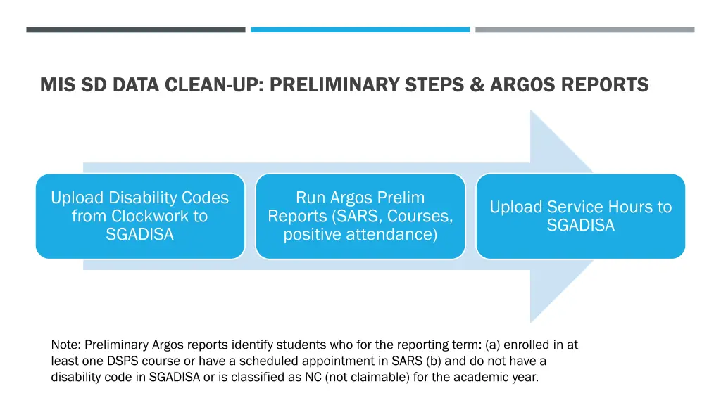 mis sd data clean up preliminary steps argos