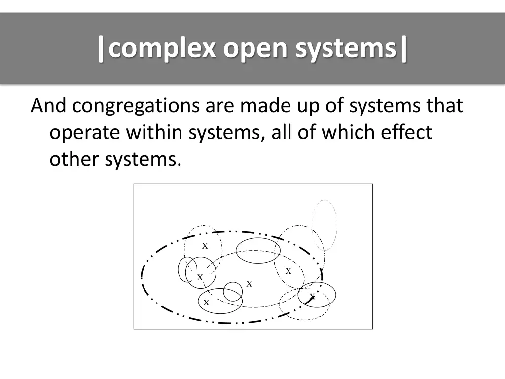 complex open systems