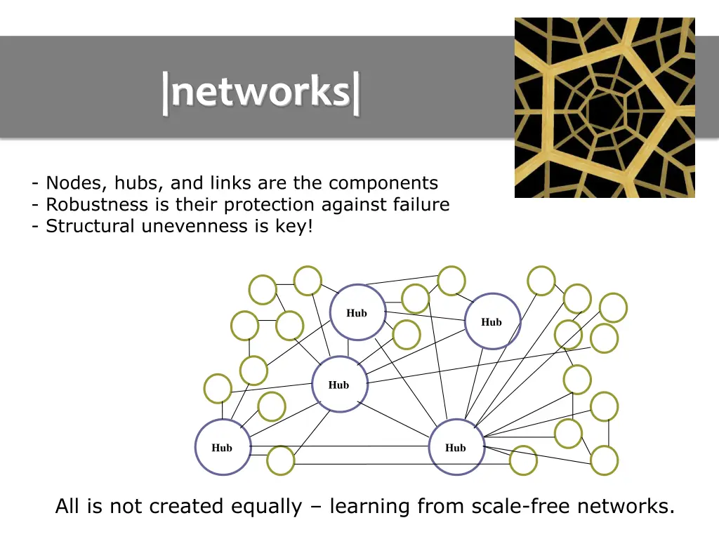 networks 1