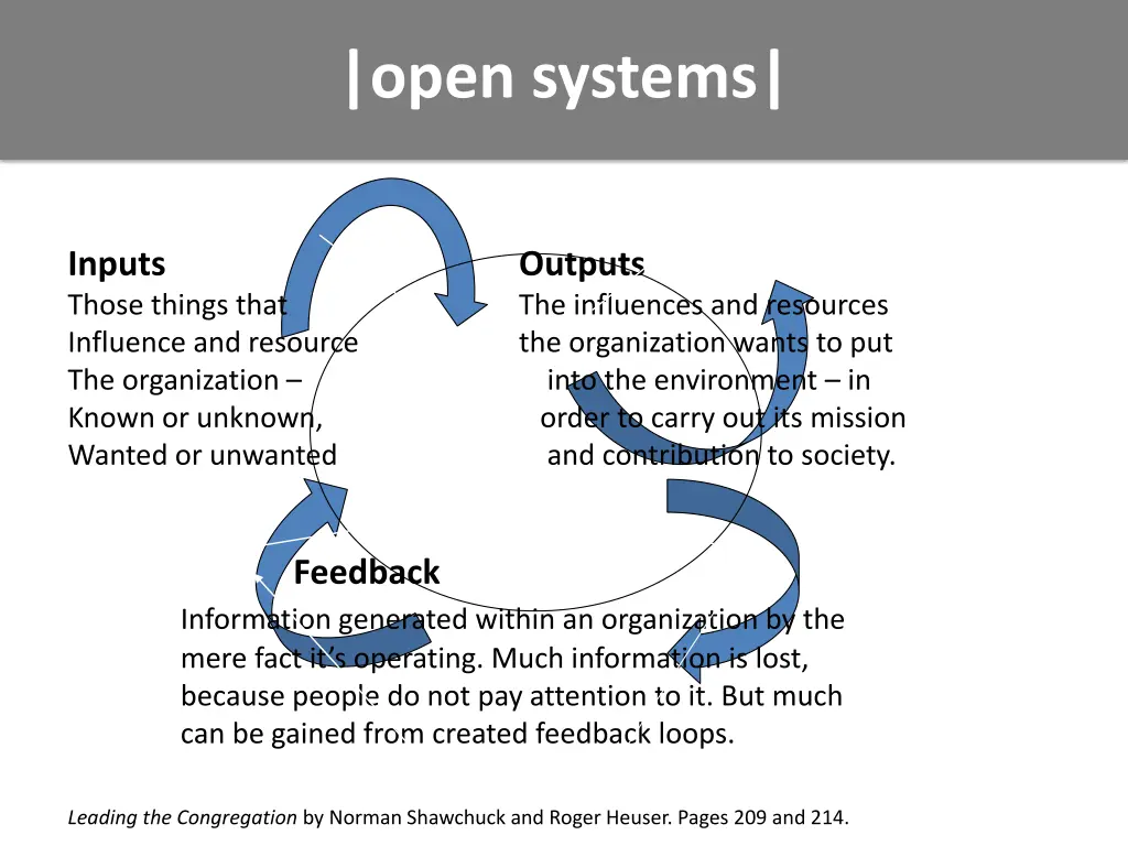 open systems