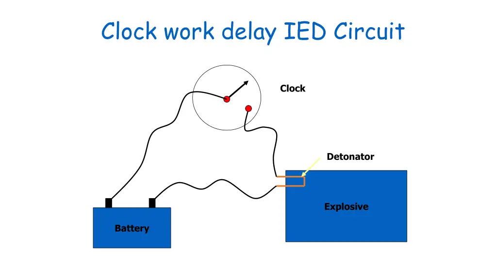 clock work delay ied circuit